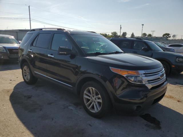 Photo 4 from auction – 2015 FORD EXPLORER XLT with VIN 1FM5K7D82FGC36315