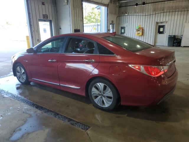 Photo 2 from auction – 2013 HYUNDAI SONATA HYB with VIN KMHEC4A45DA084642