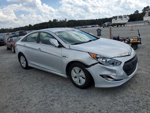 Photo 4 from auction – 2014 HYUNDAI SONATA HYB with VIN KMHEC4A48EA116873