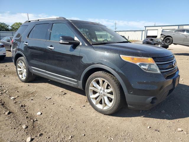 Photo 4 from auction – 2014 FORD EXPLORER L with VIN 1FM5K8F83EGC21064