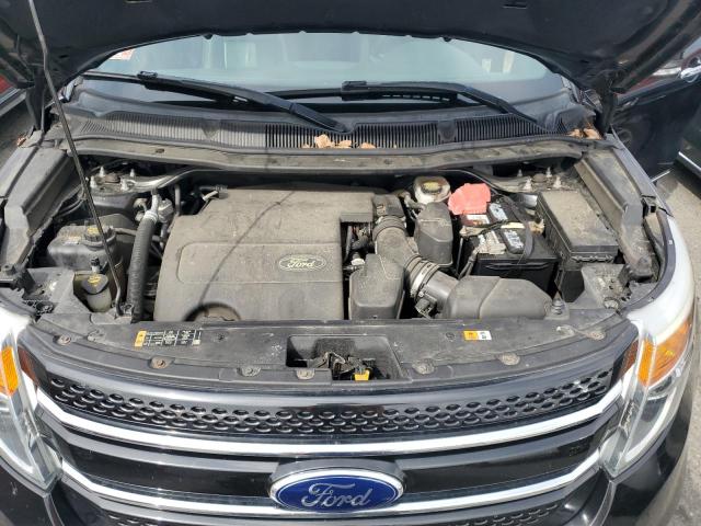 Photo 12 from auction – 2015 FORD EXPLORER LIMITED with VIN 1FM5K8F88FGB82781
