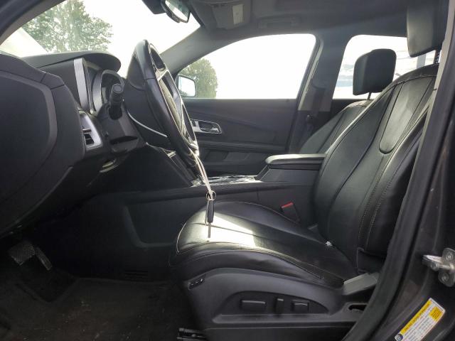 Photo 7 from auction – 2016 CHEV EQUINOX LTZ with VIN 2GNFLGEK4G6303263