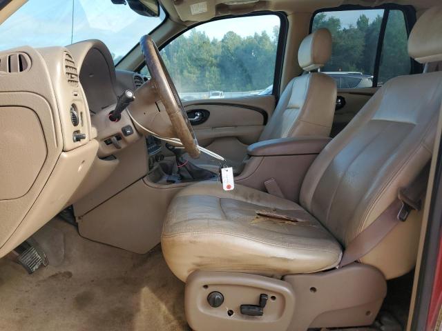 Photo 7 from auction – 2004 BUICK RAINIER CX with VIN 5GADT13SX42320238