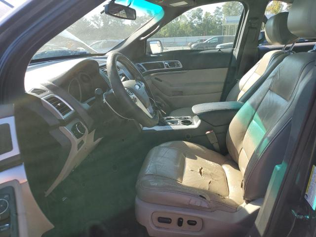 Photo 7 from auction – 2015 FORD EXPLORER X with VIN 1FM5K7D85FGA01049