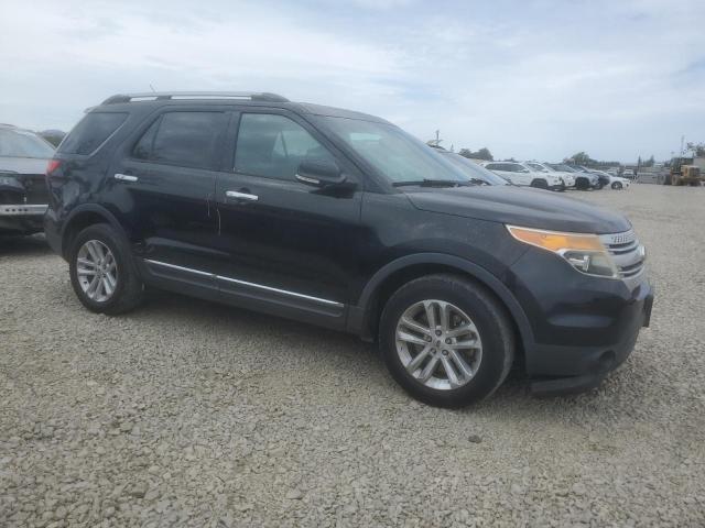 Photo 4 from auction – 2014 FORD EXPLORER X with VIN 1FM5K7D95EGB63268