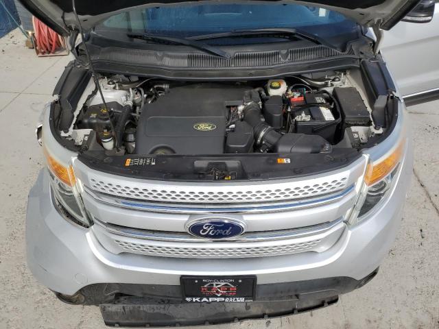 Photo 12 from auction – 2015 FORD EXPLORER X with VIN 1FM5K8D84FGA65489