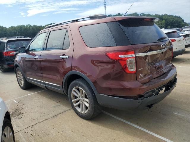 Photo 2 from auction – 2015 FORD EXPLORER X with VIN 1FM5K7D82FGB53080