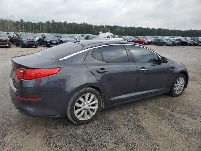 Photo 3 from auction – 2015 KIA OPTIMA EX with VIN 5XXGN4A74FG435842