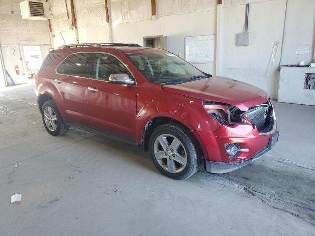 Photo 4 from auction – 2014 CHEVROLET EQUINOX LTZ with VIN 2GNFLHEK9E6220964
