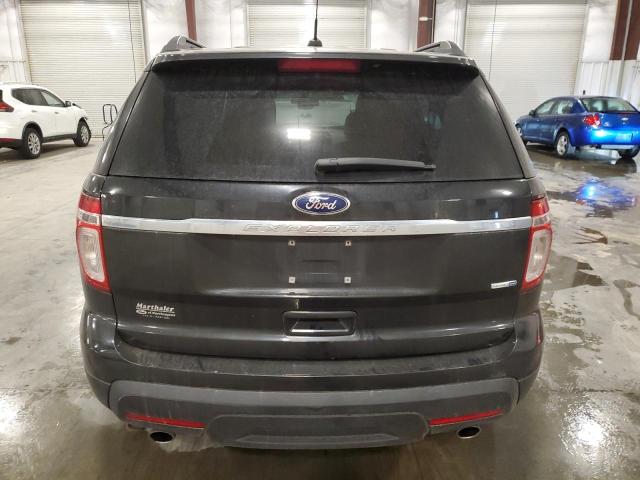 Photo 6 from auction – 2015 FORD EXPLORER with VIN 1FM5K8B82FGA54624