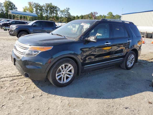 FORD EXPLORER X 2015 with VIN 1FM5K7D85FGA01049 - Photo from auction