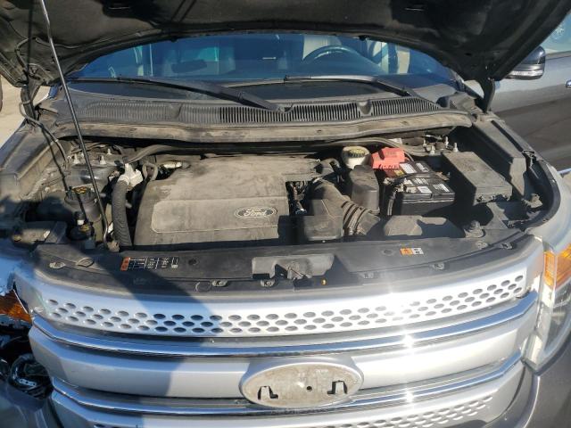 Photo 12 from auction – 2015 FORD EXPLORER X with VIN 1FM5K7D84FGA12236