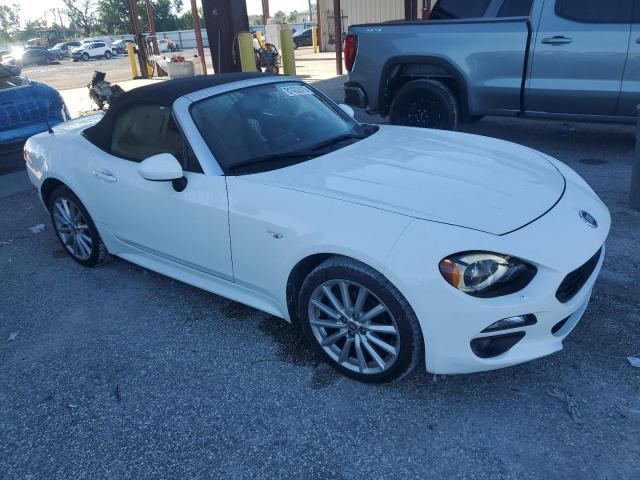 Photo 4 from auction – 2018 FIAT 124 SPIDER with VIN JC1NFAEK2J0134303