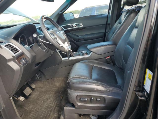 Photo 7 from auction – 2015 FORD EXPLORER LIMITED with VIN 1FM5K8F85FGB82981