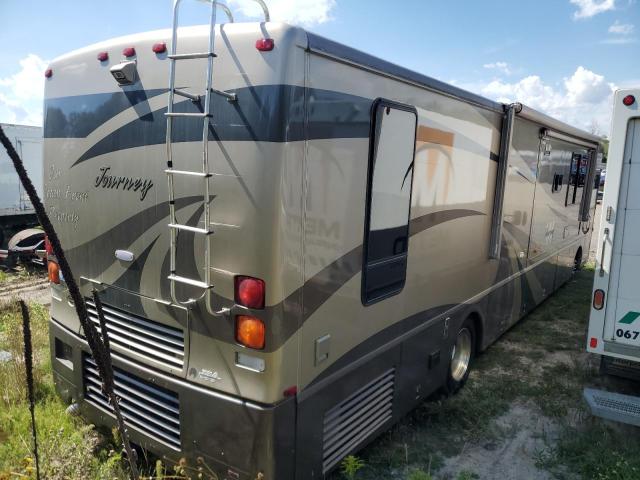 Photo 4 from auction – 2004 WORKHORSE CUSTOM CHASSIS MOTORHOME with VIN 5B4NR97A844700075