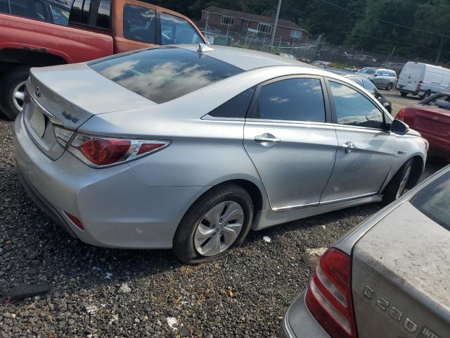 Photo 3 from auction – 2015 HYUNDAI SONATA HYB with VIN KMHEC4A44FA135809