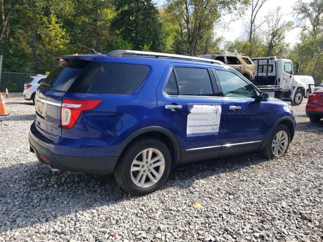 Photo 3 from auction – 2013 FORD EXPLORER X with VIN 1FM5K8D81DGC24823