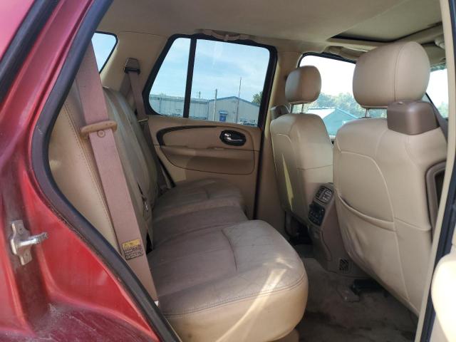 Photo 10 from auction – 2004 BUICK RAINIER CX with VIN 5GADT13SX42320238