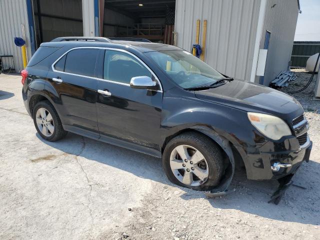 Photo 4 from auction – 2015 CHEVROLET EQUINOX LT with VIN 2GNALCEK6F6219866