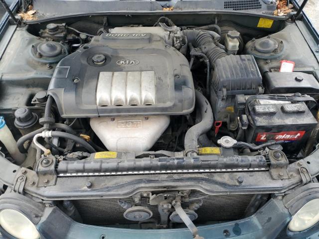 Photo 11 from auction – 2003 KIA OPTIMA LX with VIN KNAGD126235191080
