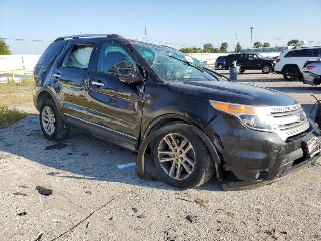 Photo 4 from auction – 2015 FORD EXPLORER X with VIN 1FM5K8D80FGA01773