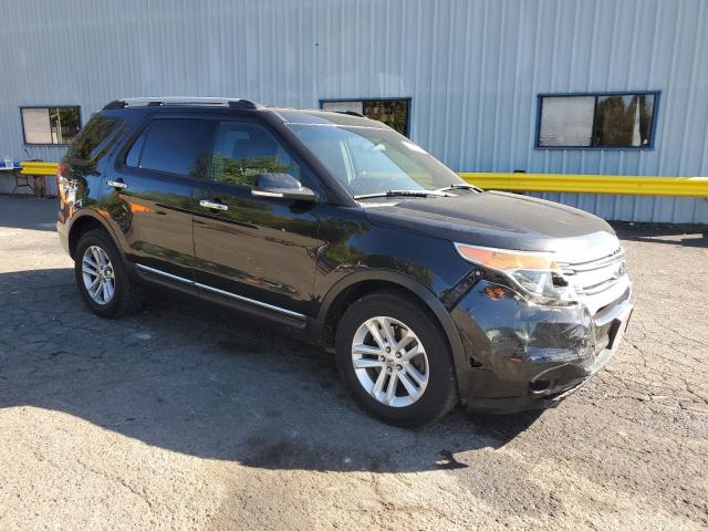 Photo 4 from auction – 2015 FORD EXPLORER X with VIN 1FM5K8D81FGB41878