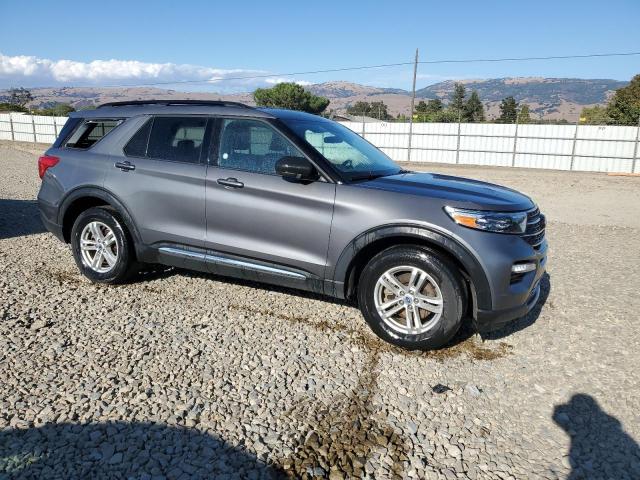 Photo 4 from auction – 2023 FORD EXPLORER X with VIN 1FMSK7DH0PGB29235