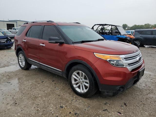 Photo 4 from auction – 2014 FORD EXPLORER X with VIN 1FM5K7D83EGC23068