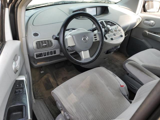 Photo 8 from auction – 2004 NISSAN QUEST S with VIN 5N1BV28U74N357452