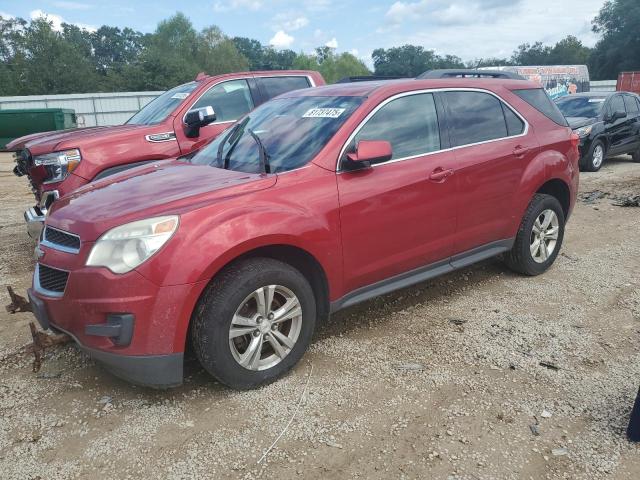 CHEVROLET EQUINOX LT 2015 with VIN 2GNALBEK2F1174111 - Photo from auction