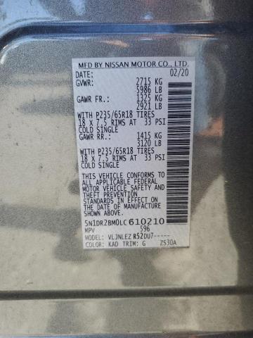 Photo 14 from auction – 2020 NISSAN PATHFINDER with VIN 5N1DR2BM0LC610210
