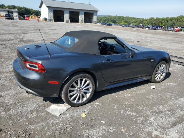 Photo 3 from auction – 2017 FIAT 124 SPIDER with VIN JC1NFAEK8H0105320