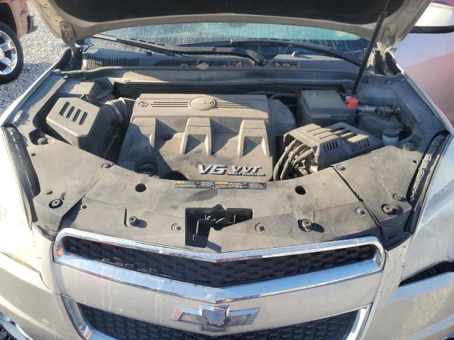 Photo 12 from auction – 2015 CHEVROLET EQUINOX LT with VIN 2GNFLGE34F6420610