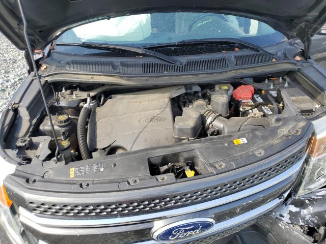 Photo 12 from auction – 2015 FORD EXPLORER LIMITED with VIN 1FM5K7F8XFGB82727