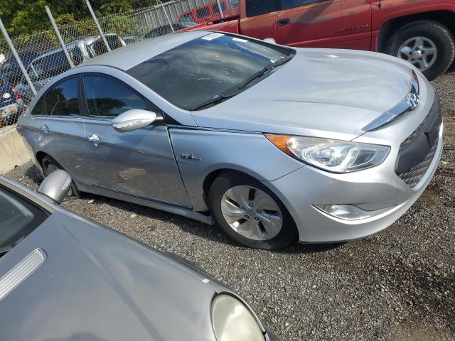 Photo 4 from auction – 2015 HYUNDAI SONATA HYB with VIN KMHEC4A44FA135809
