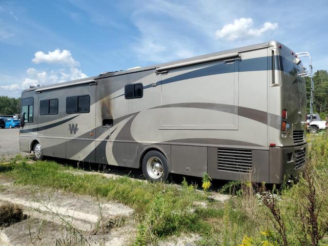Photo 3 from auction – 2004 WORKHORSE CUSTOM CHASSIS MOTORHOME with VIN 5B4NR97A844700075