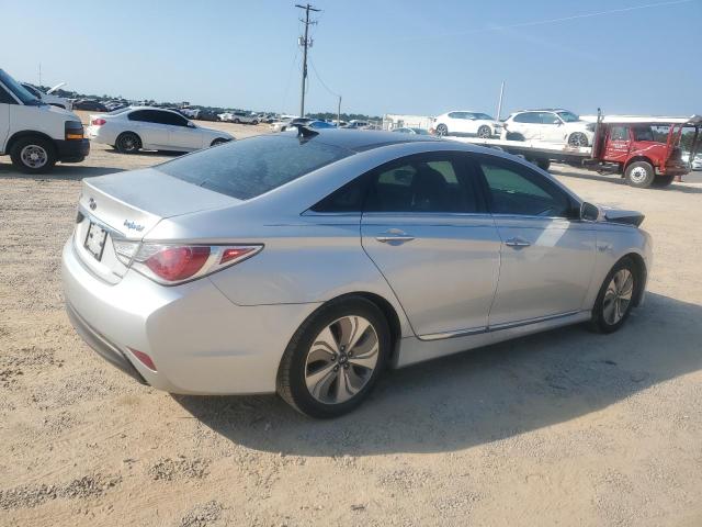 Photo 3 from auction – 2015 HYUNDAI SONATA HYB with VIN KMHEC4A43FA129578