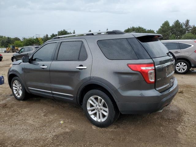 Photo 2 from auction – 2015 FORD EXPLORER X with VIN 1FM5K7D87FGA53248