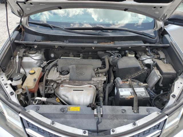 Photo 12 from auction – 2015 TOYOTA RAV4 LE with VIN 2T3BFREV4FW279960
