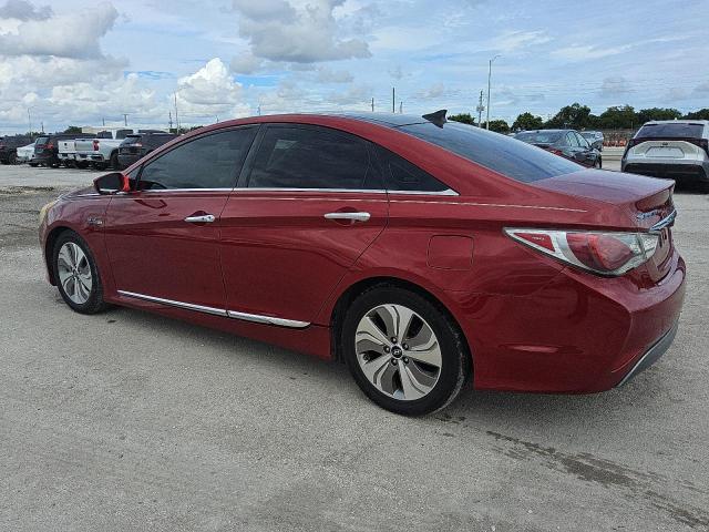 Photo 2 from auction – 2013 HYUNDAI SONATA HYB with VIN KMHEC4A44DA067802