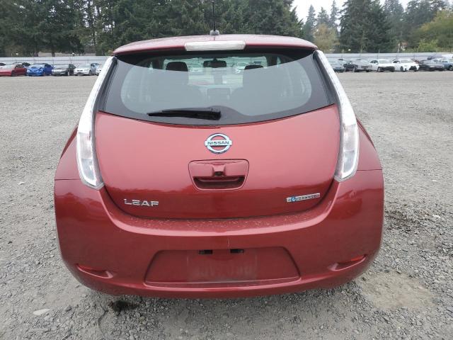 Photo 6 from auction – 2015 NISSAN LEAF S with VIN 1N4AZ0CP1FC317849