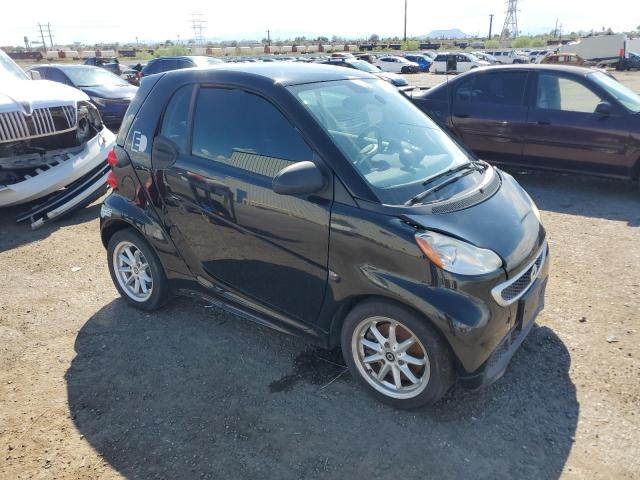 Photo 4 from auction – 2016 SMART FORTWO with VIN WMEEJ9AA6GK843098