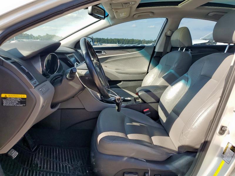 Photo 7 from auction – 2015 HYUNDAI SONATA HYB with VIN KMHEC4A48FA122772