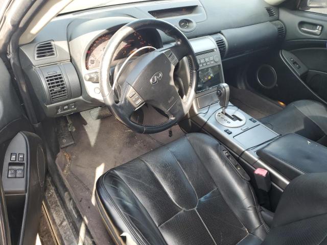 Photo 8 from auction – 2004 INFINITI G35 with VIN JNKCV54E24M308141