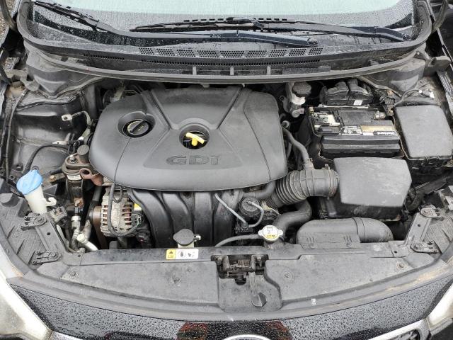Photo 11 from auction – 2014 KIA FORTE EX with VIN KNAFX4A85E5049008