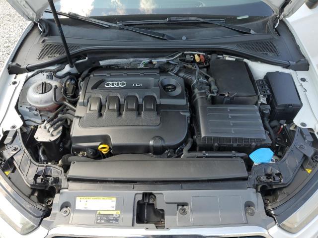 Photo 11 from auction – 2015 AUDI A3 PREMIUM with VIN WAUCJGFF5F1037978