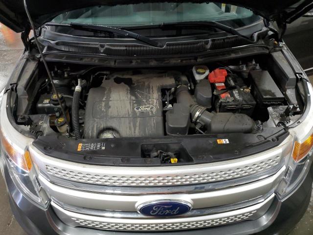 Photo 12 from auction – 2015 FORD EXPLORER XLT with VIN 1FM5K8D8XFGB59635