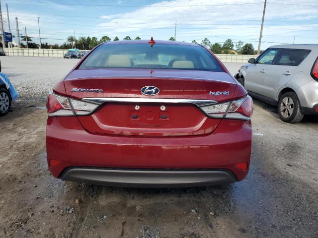 Photo 6 from auction – 2015 HYUNDAI SONATA HYB with VIN KMHEC4A45FA121949