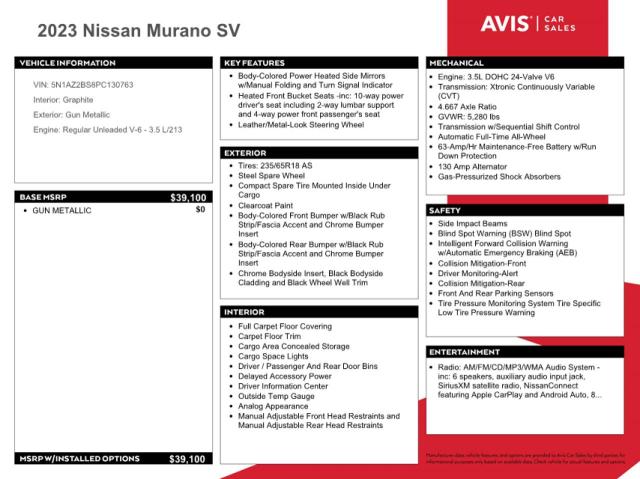 Photo 13 from auction – 2023 NISSAN MURANO SV with VIN 5N1AZ2BS8PC130763