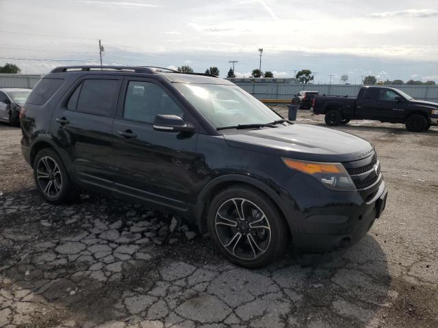 Photo 4 from auction – 2015 FORD EXPLORER S with VIN 1FM5K8GT2FGC04860